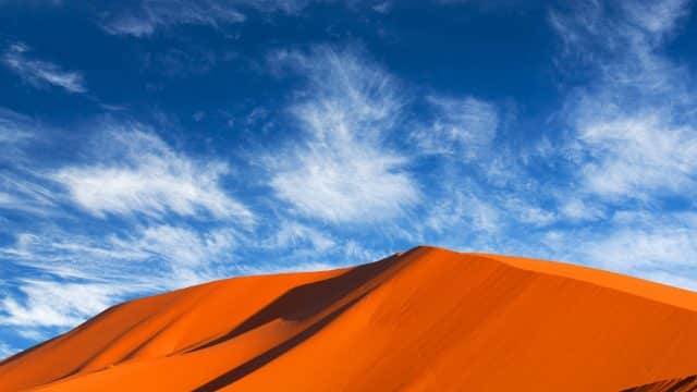 Climat de Sahara occidental et quand partir