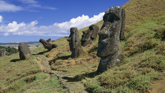 O clima de Ilha da Páscoa