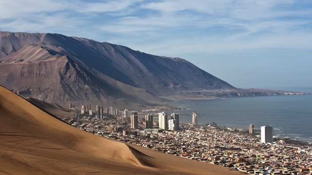 O clima de Iquique