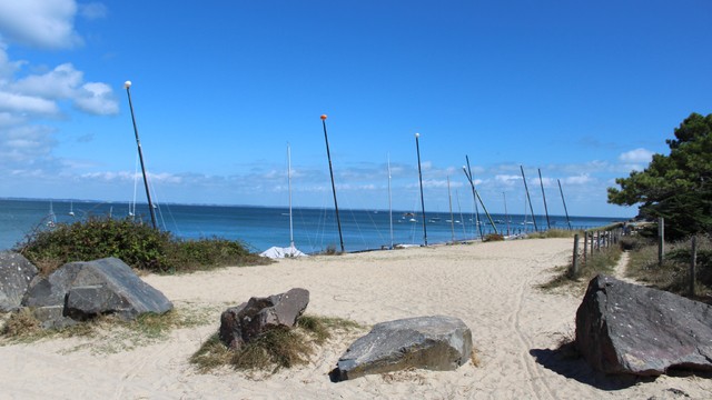 Das Klima von Île de Noirmoutier