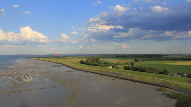 O clima de Zeeuws-Vlaanderen