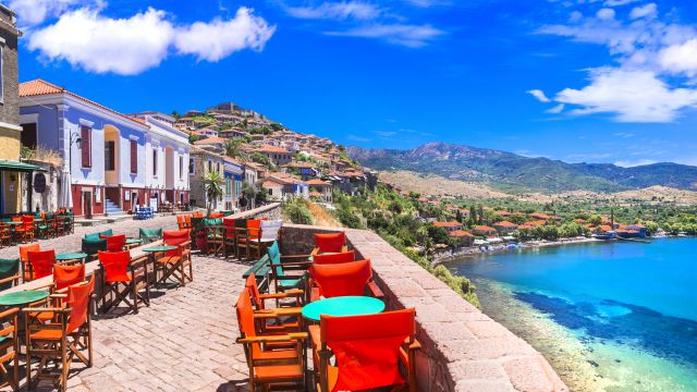 14-day weather forecast for Molyvos