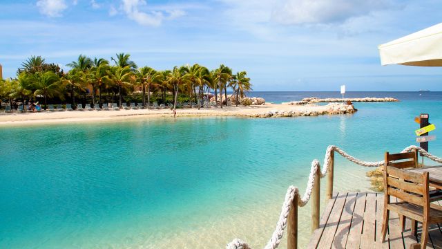 Das Klima von Mambo Beach