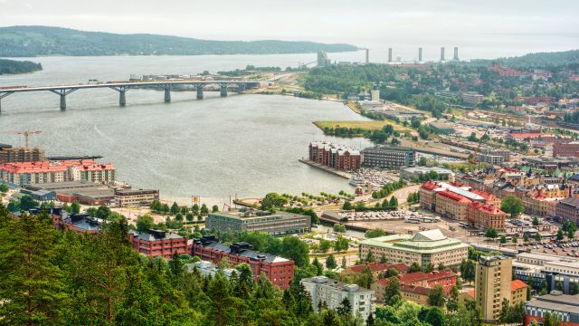 Le climat de Sundsvall