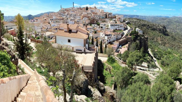 Das Klima von Comares